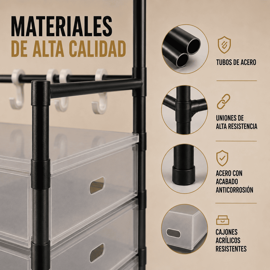 Organizador 4 Niveles